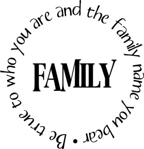 #Napis ścienny o rodzinie 153