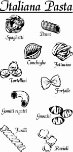 #Naklejka na ścianę z napisem do kuchni 103